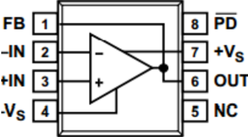 二極管引腳排列針對低寄生電容優(yōu)化圖